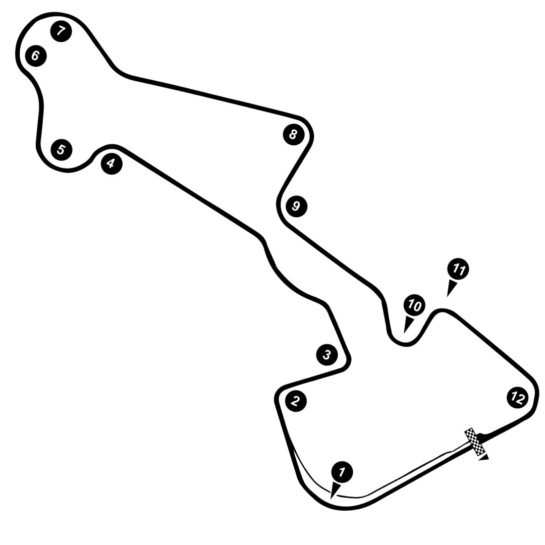 Circuit map for the Madras International Circuit what will be used in the Indian Racing Festival 2024.