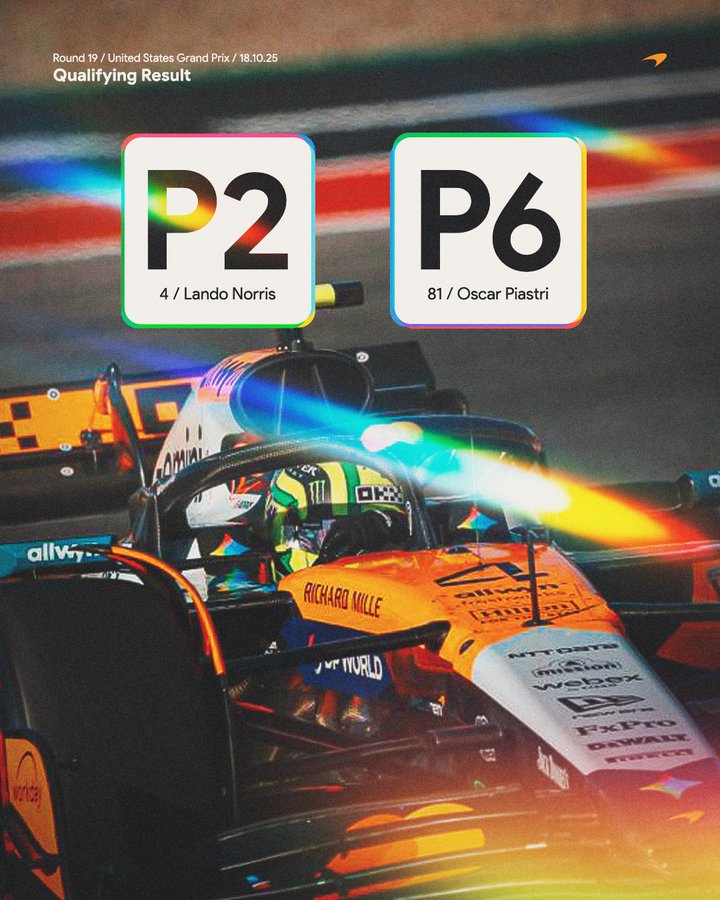 Lightning Lap - Verstappen Unleashes COTA Chaos to Steal Pole!